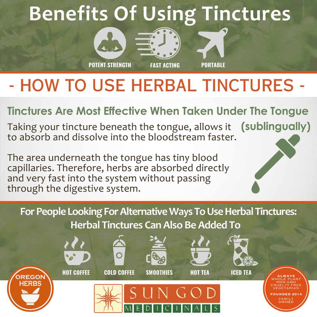 Panacea Immune Defense Herbal Tincture