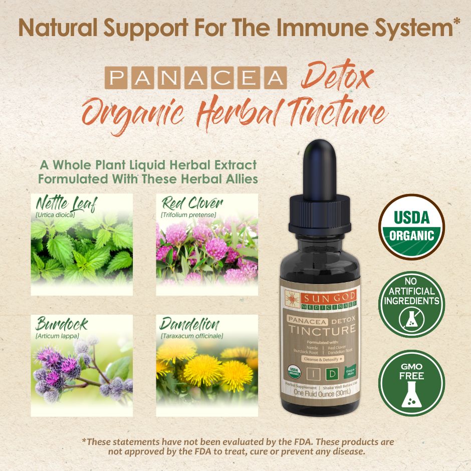 Panacea Detox Herbal Tincture