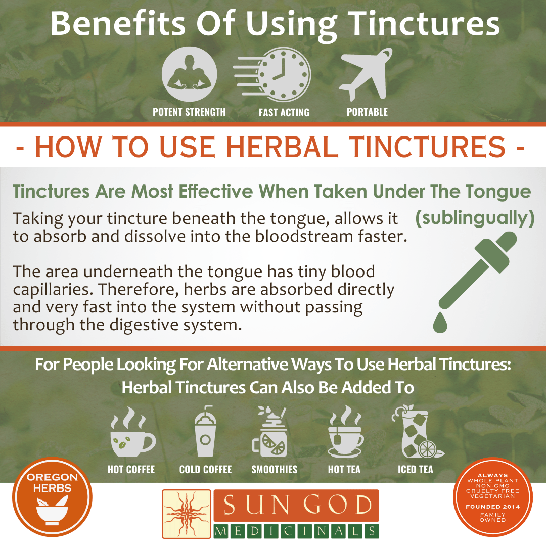 Panacea Detox Herbal Tincture