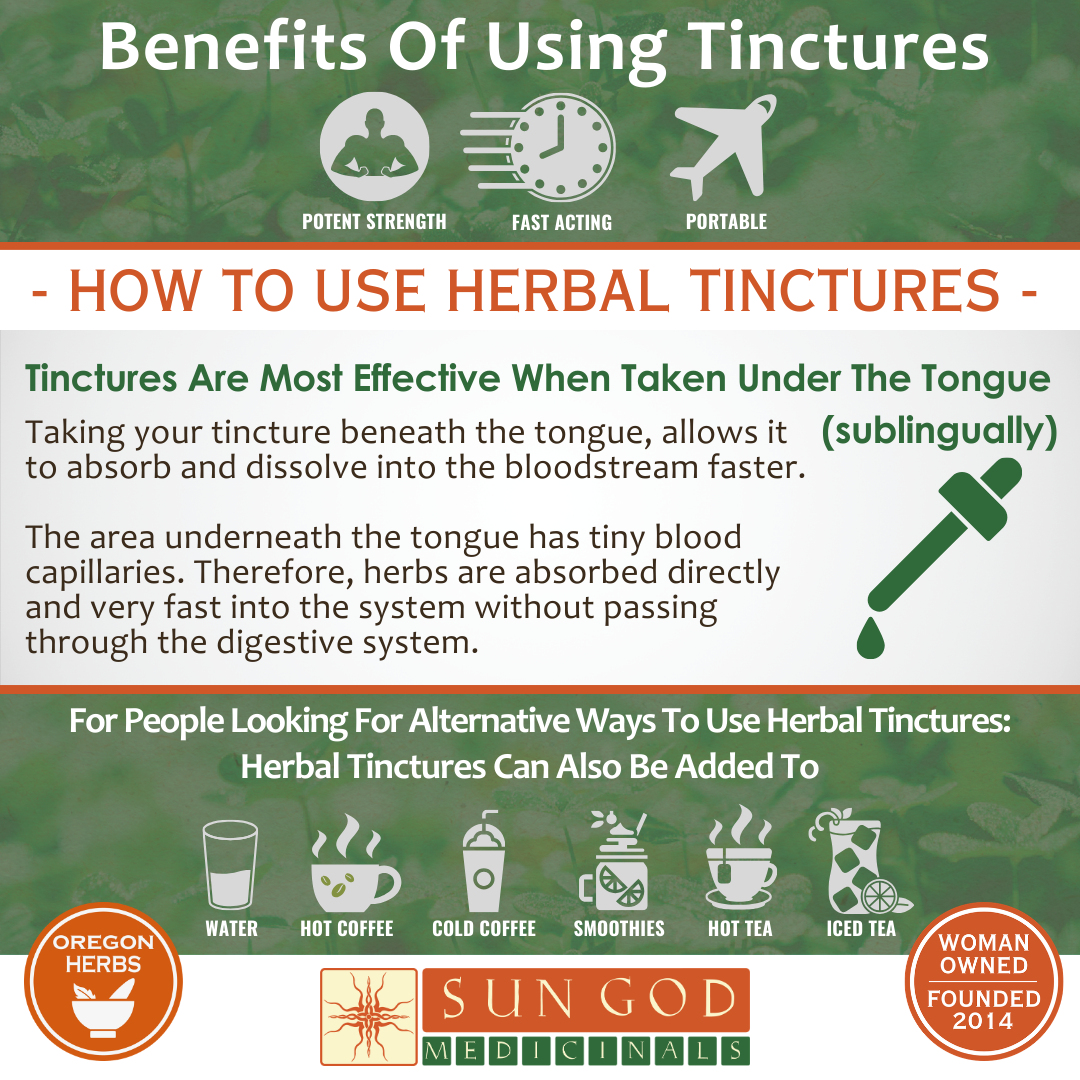 Airmed Nausea Herbal Tincture